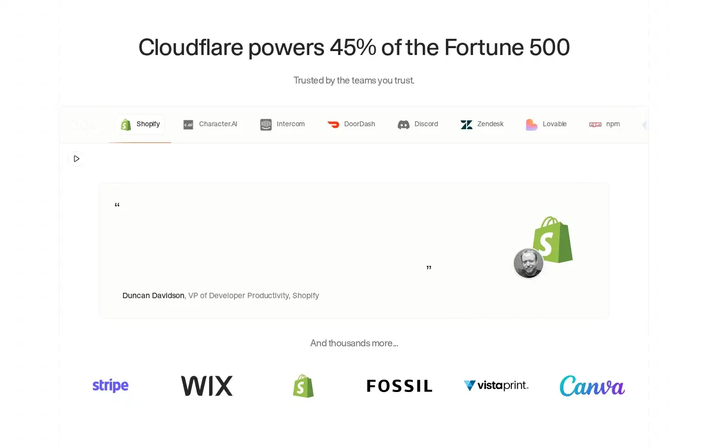 Cloudflare logos & stats section