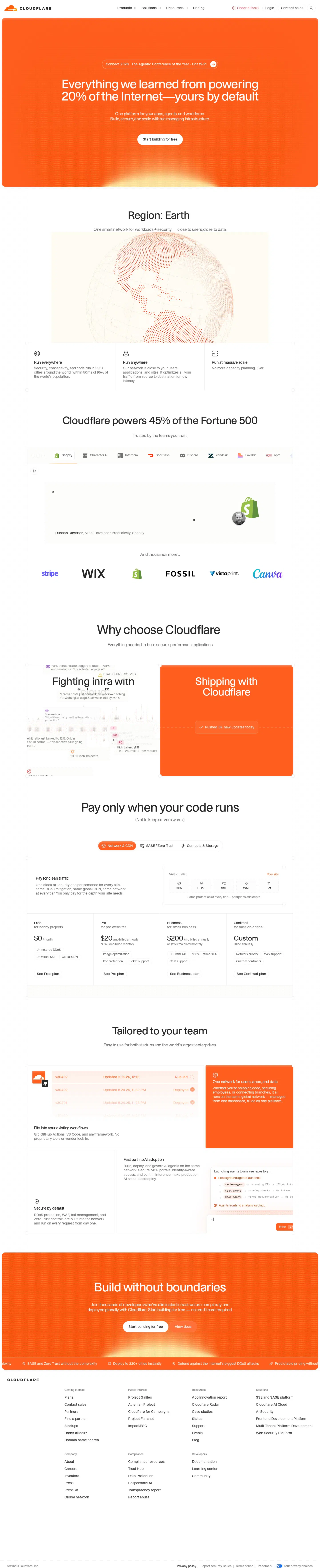 Full-page capture of the Cloudflare website (cloudflare.com)
