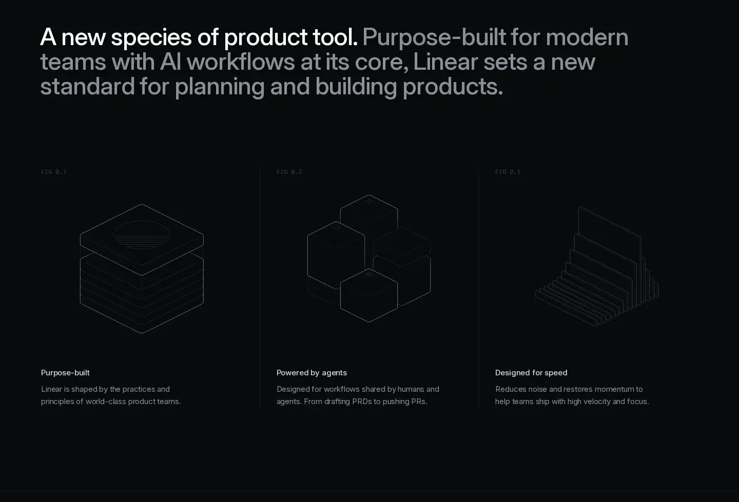 Linear features section