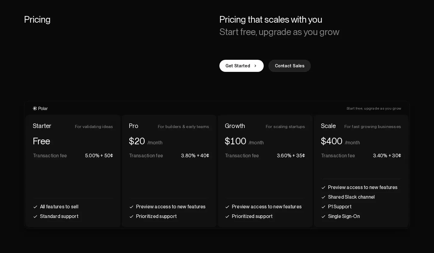 Polar pricing section