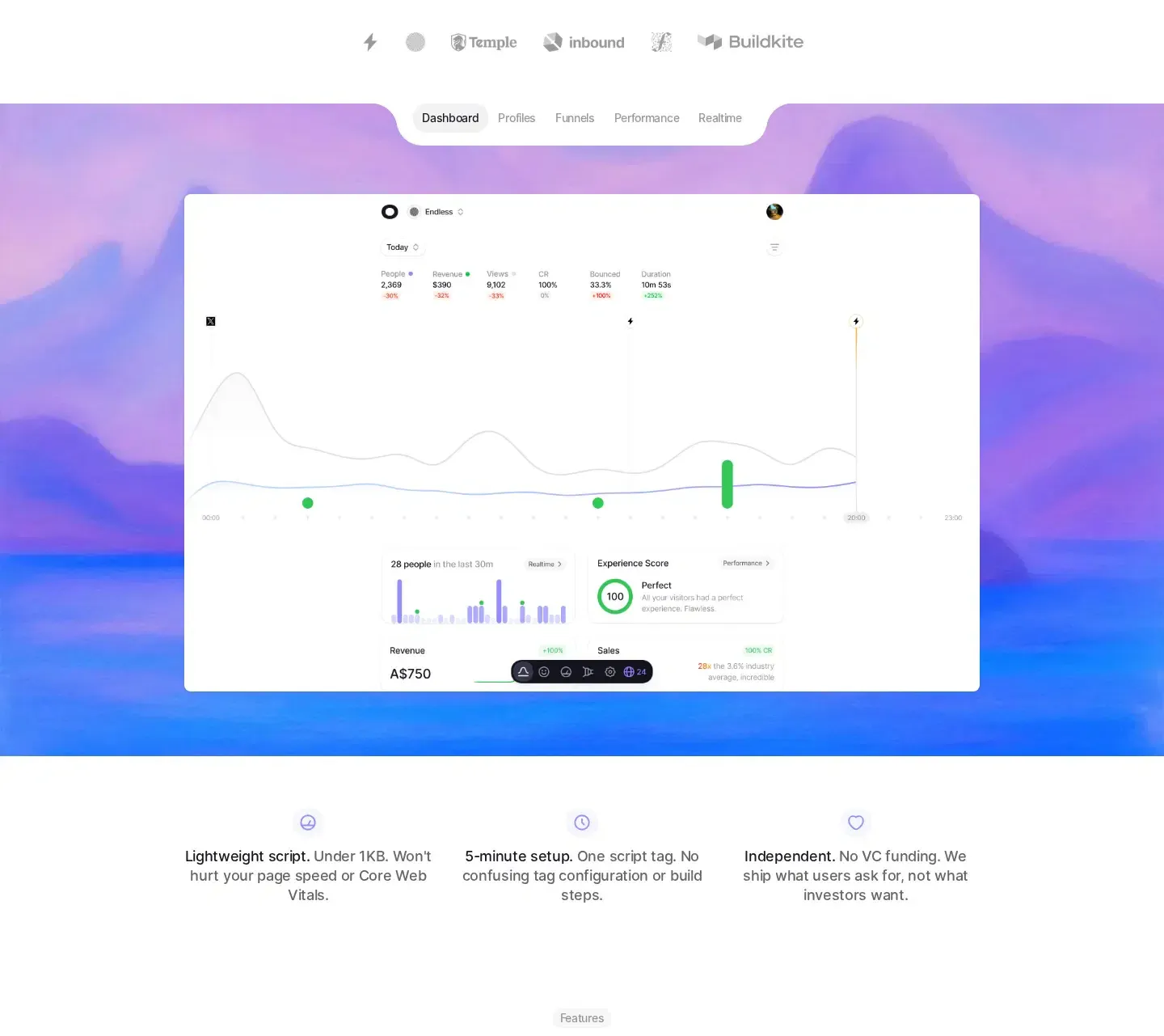 Visitors logos & stats section